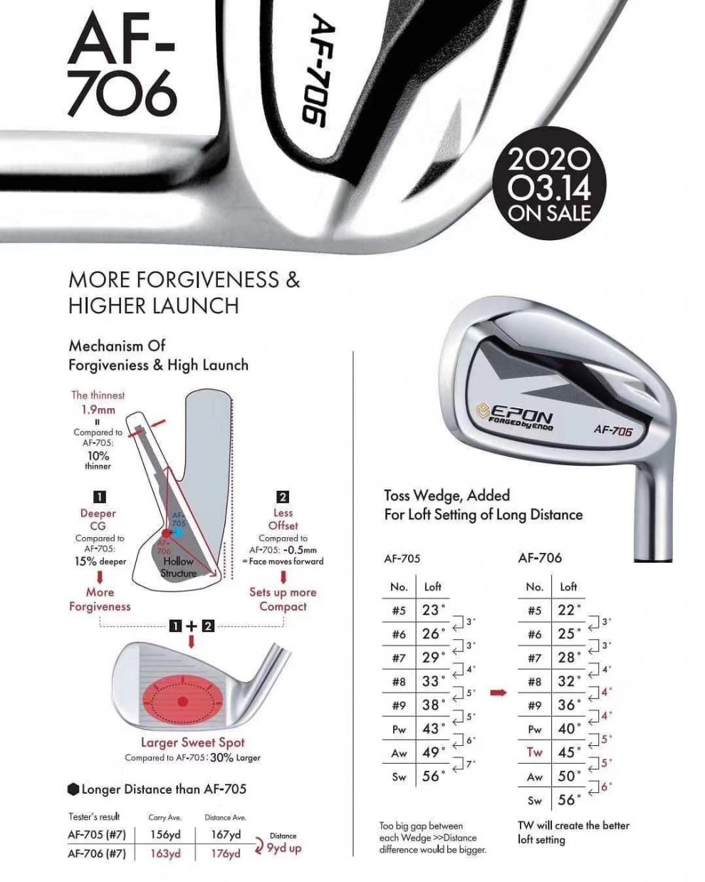 原装进口eponaf706铁杆组新款锻造铁杆高尔夫球杆个性定制bolux5t7支