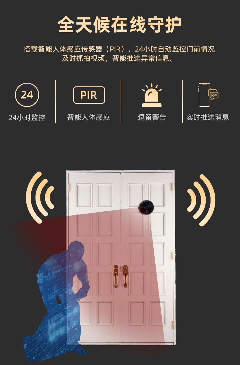 智能猫眼可视门铃家用dp2s智能电子猫眼监控摄像头可视家用门铃门禁