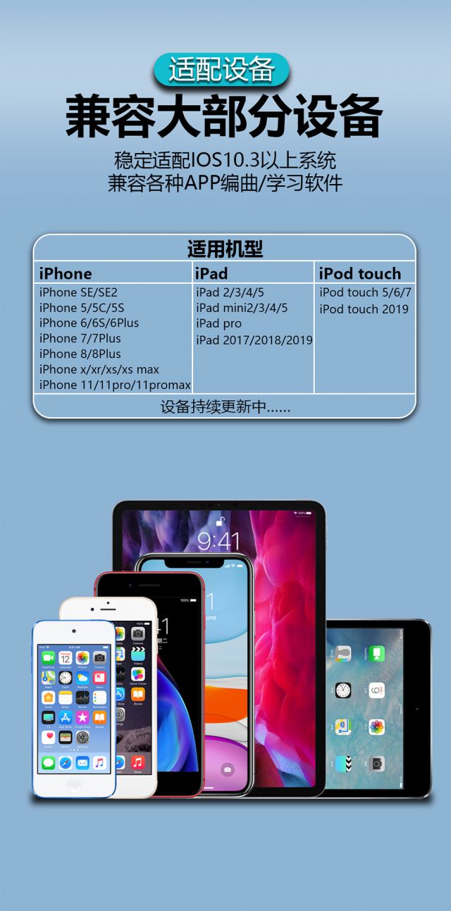 Bodro 苹果otg转换midi线usb转接头ipad Iphone连接线雅马哈罗兰电钢琴电子琴电子鼓midi线白色 原芯片 支持升级 虎窝购