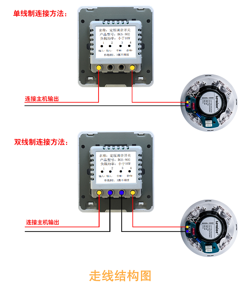 型调音开关广播定压音量定阻喇叭调音面板控制器音控定压式z5黑色
