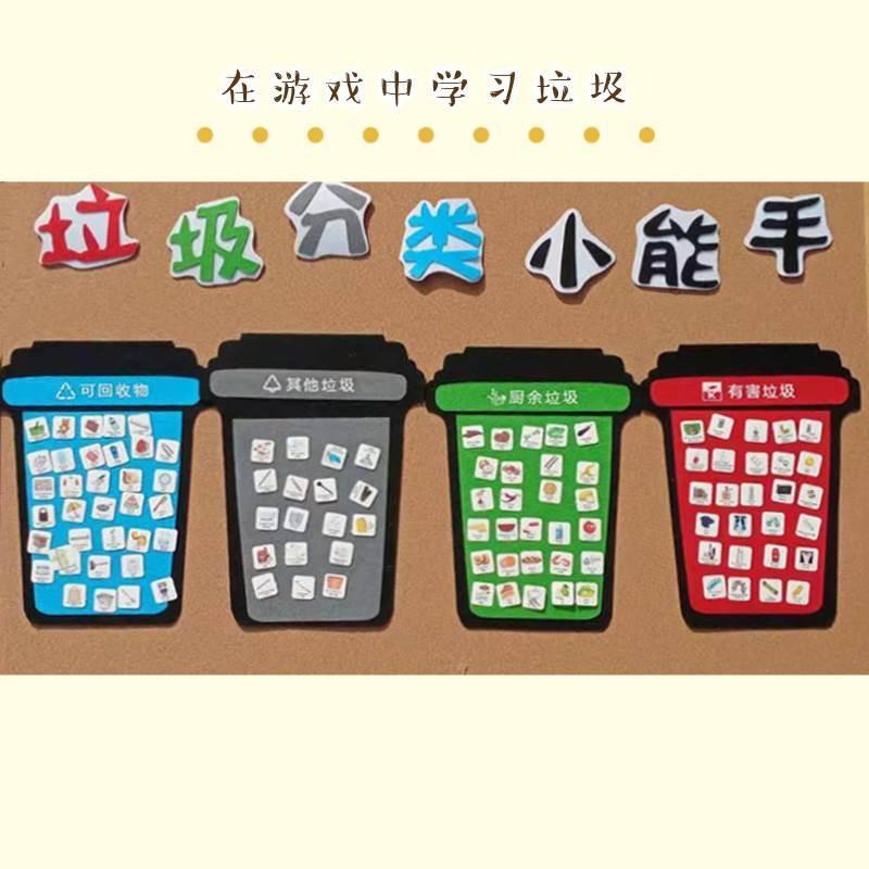 幼儿园环创主题墙垃圾分类环创标识图垃圾分类贴纸素材布置 垃圾分类