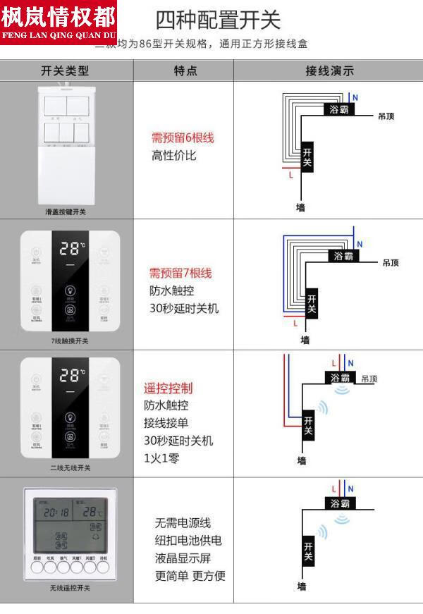 凉霸照明一体 浴霸 风暖集成吊顶五合一led灯浴室排气扇照明一体卫生