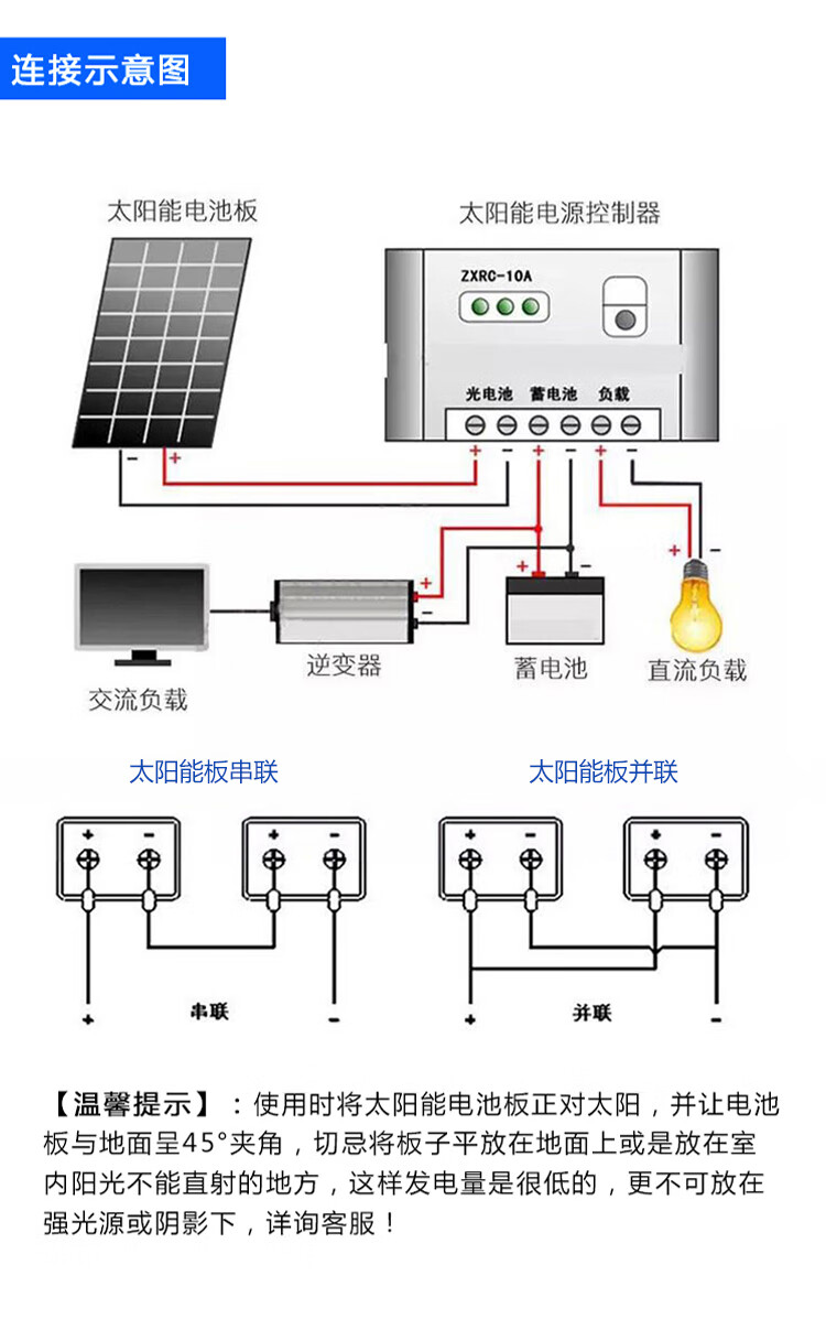 光伏板安装示意图图片