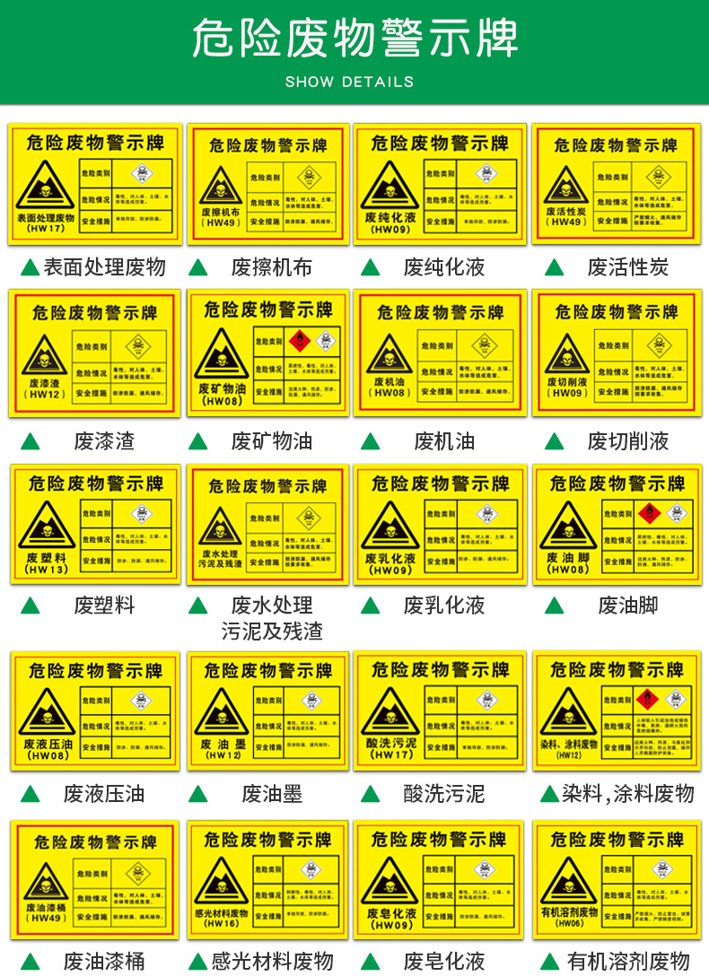 危險廢物標識牌危廢貯存場所環保警示標誌警告提示汙水排放口pp背膠