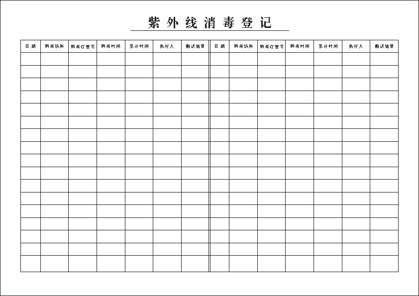 廢物集中處置登記表藥店診所門診登記銷燬記錄本紫外線消毒本消毒記錄