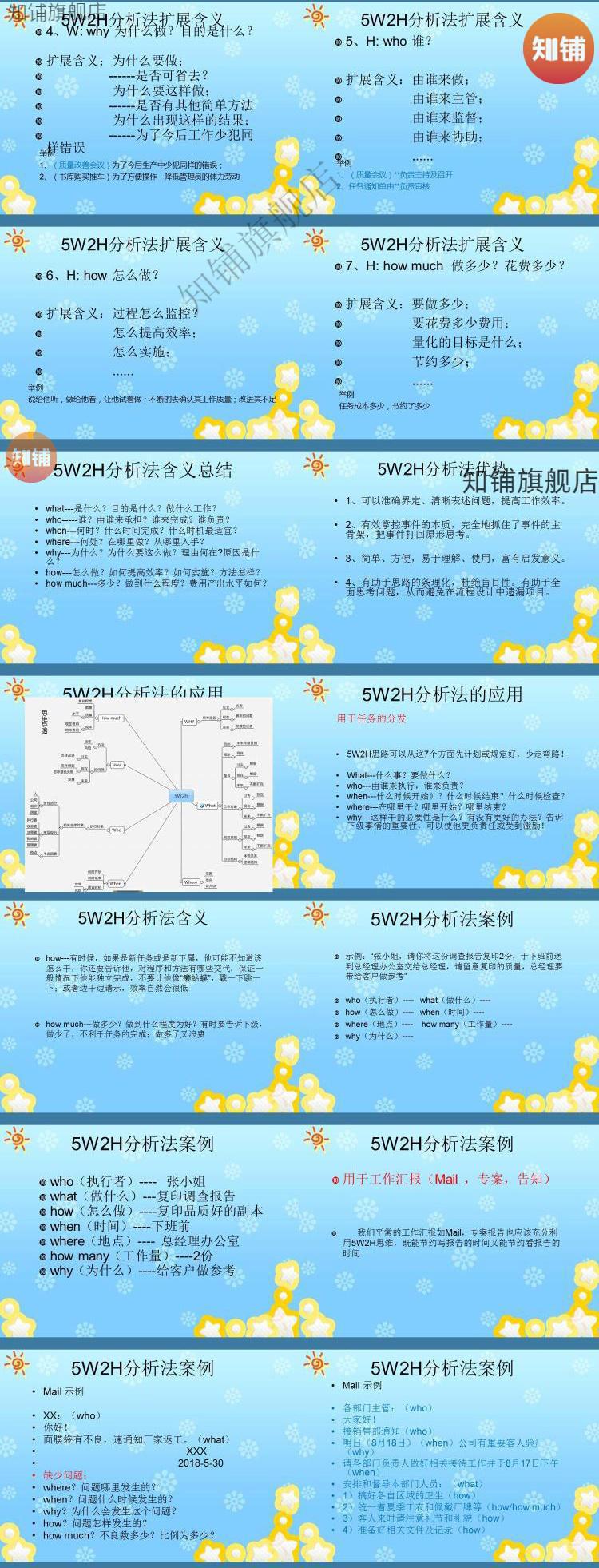 7，5W2H工作分析法PPT課件 企業琯理工作任務分配七問分析法培訓課件