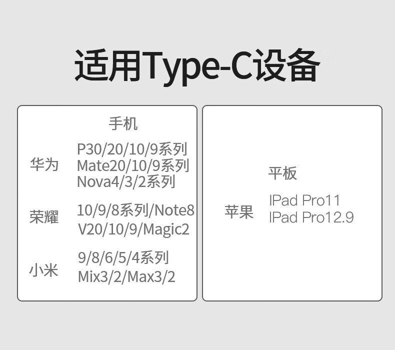 aprilbuy2020款ipadpro平板電腦數據線2018適用蘋果2021typec充電器頭