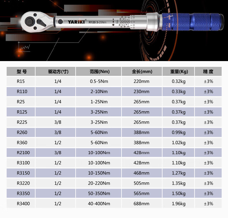 扭力扳手內六角頭高度預置式可調式汽修工具輪胎火花塞扭力公斤力矩