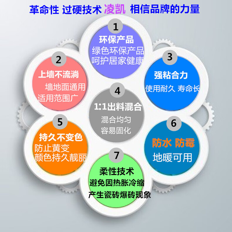 定制凌凯柔性真瓷王易洁双组份真瓷胶填白色防水防霉墙地砖凌凯美缝剂