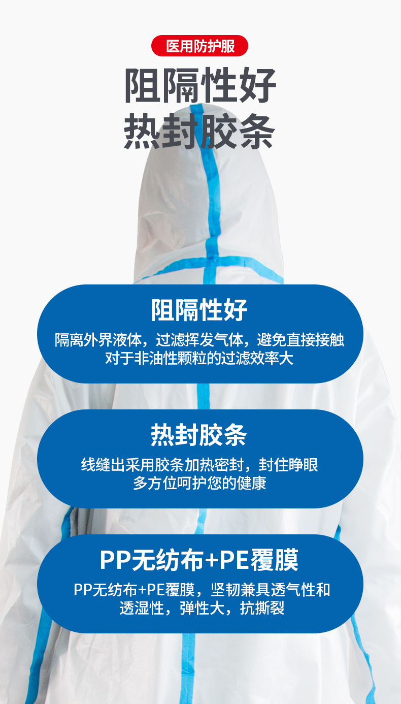 性防护服全套坐飞机套装符合gb19082标准防护服面罩脚套隔离眼罩1件