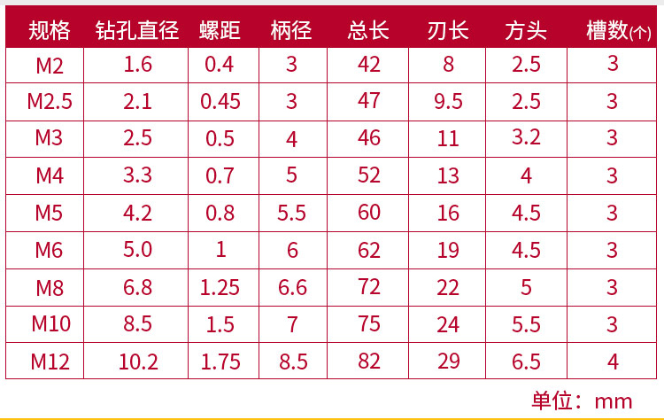 先端螺旋m6进口手用螺旋直槽m3丝攻丝锥攻牙镀钛粗牙钻头不锈钢丝攻油