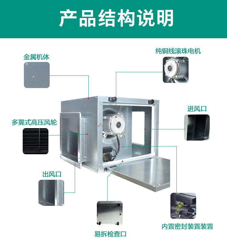 新风机风风柜大风量柜式离心风机商用箱式排风机厨房抽风机经典型ktj