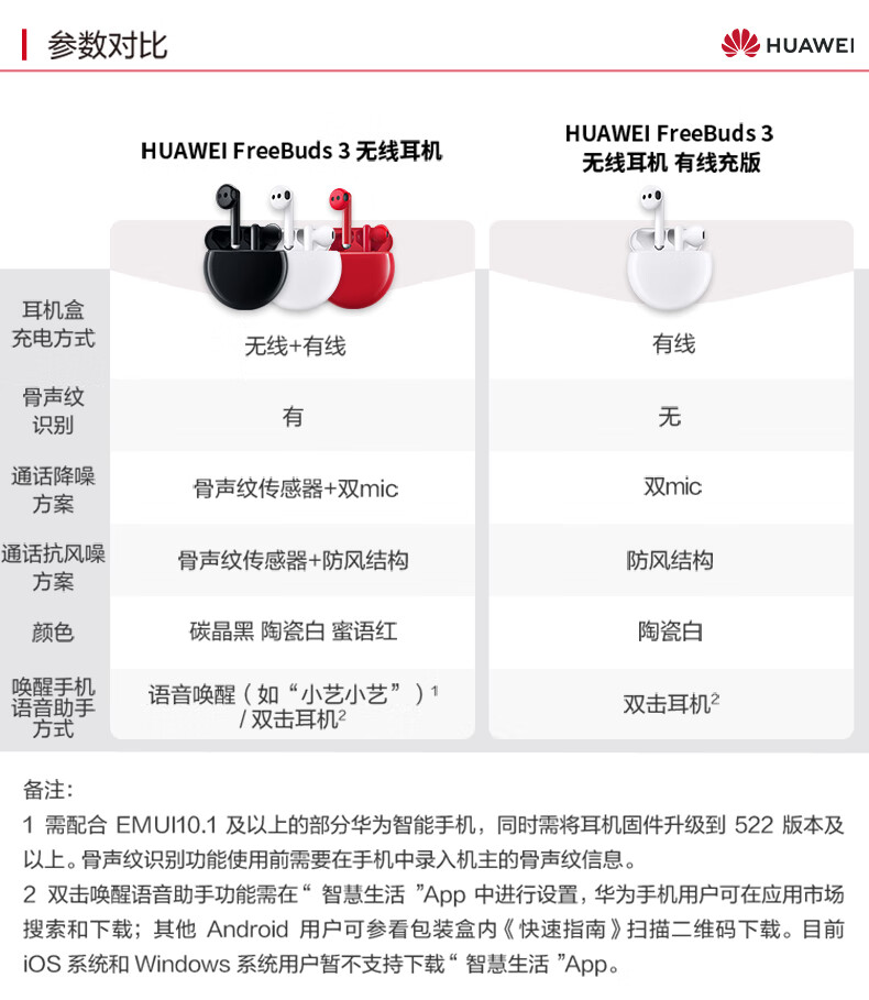 华为huaweifreebuds3真无线蓝牙运动耳机骨声纹主动降噪运动跑步音乐