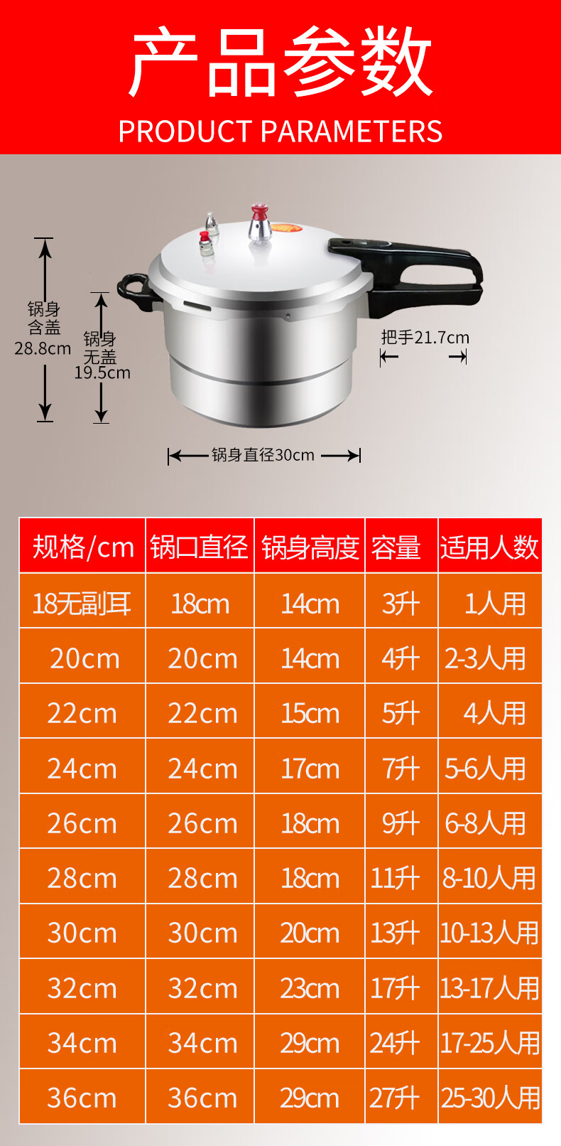 高压锅零件示意图图片