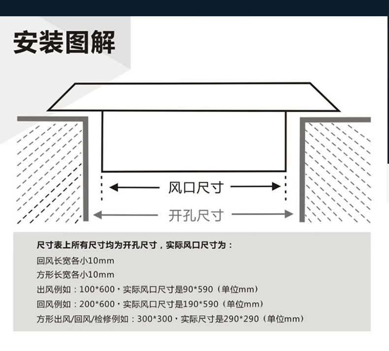 回风口百叶窗尺寸图片