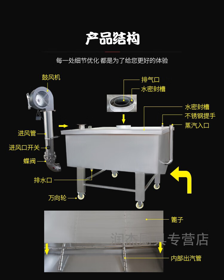 酿酒设备蒸馏蒸煮粮食酿酒摊粮晾床蒸饭床大型酒坊蒸汽酿酒机160斤