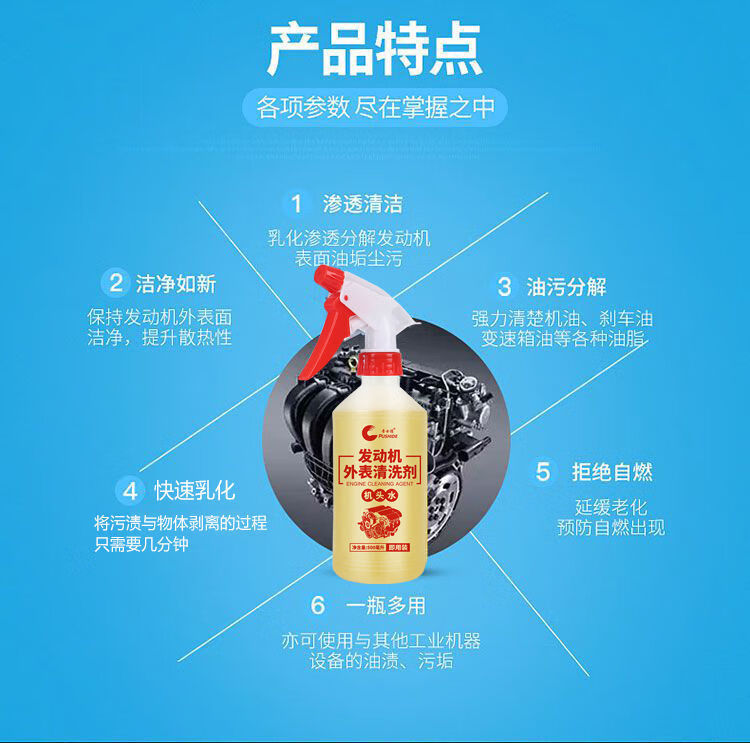 机头水汽车发动机舱外部清洗剂重油污强力去污清洁线束保护剂1瓶1喷头
