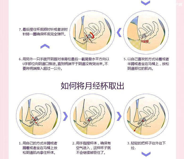 月经杯的用法图片