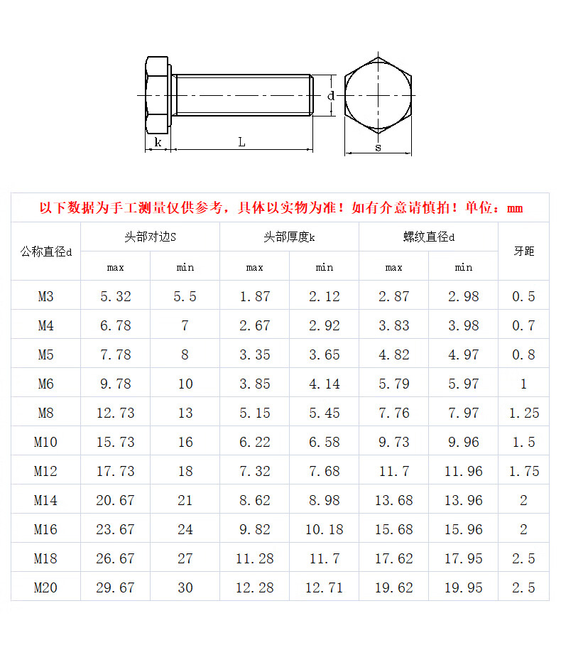 8級熱鍍鋅螺絲8.