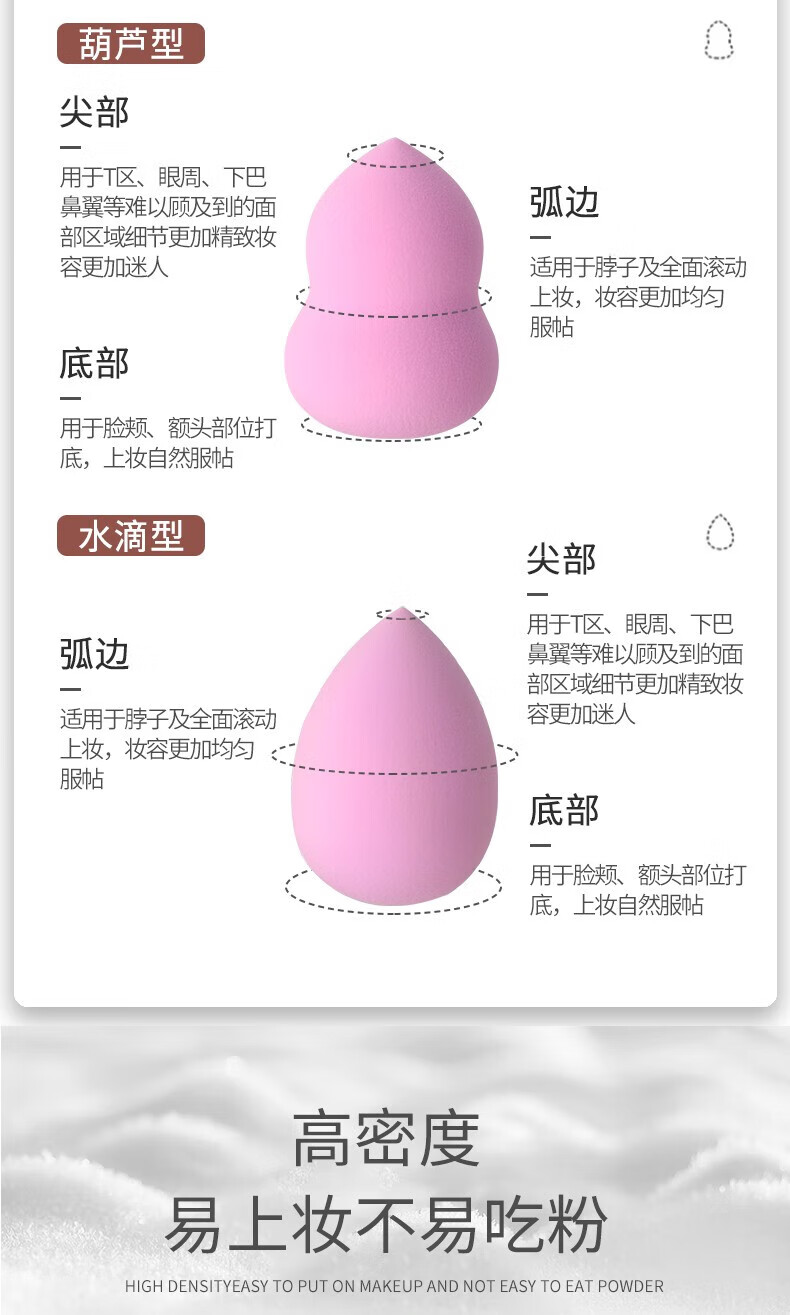 麦欧丽美妆蛋粉扑化妆蛋不吃粉海绵美妆工具 粉色系(4个盒装)