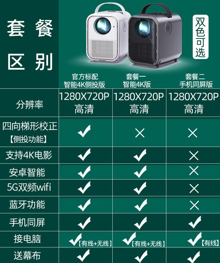 索尼sony适用家用投影仪l1微小型便携迷你mini家庭影院4k超高清wifi