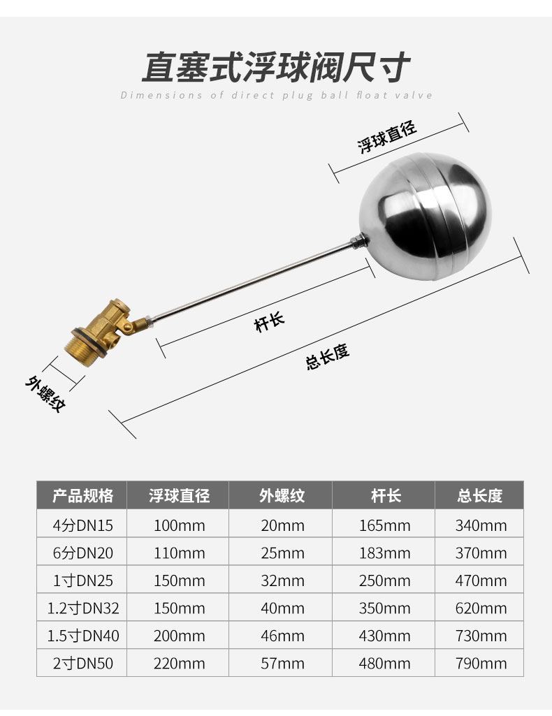 不锈钢浮球阀水位控制阀自动补水箱阀门浮球开关液位控制器4分6分2寸