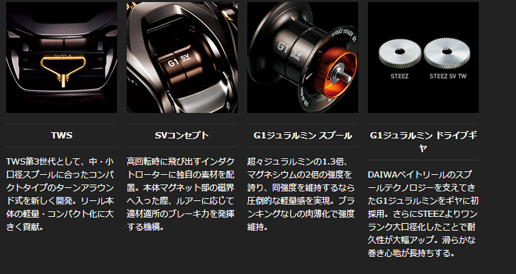 新款2021四弟子史帝兹水滴轮steez ltd ct sv air路亚远投 sv7.