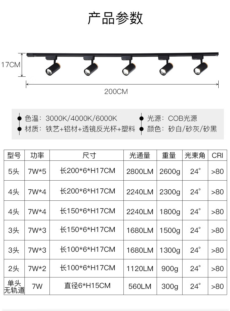 实木马卡龙轨道灯led射灯家用客厅背景墙滑道灯北欧明装导轨灯7w三头