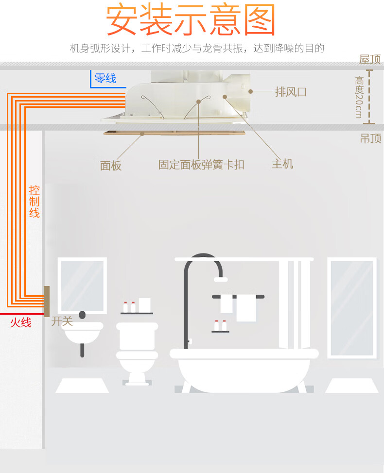 間嵌入三合一方形智能取暖燈x300暖風機s10銀色單速吹風取暖按鍵開關