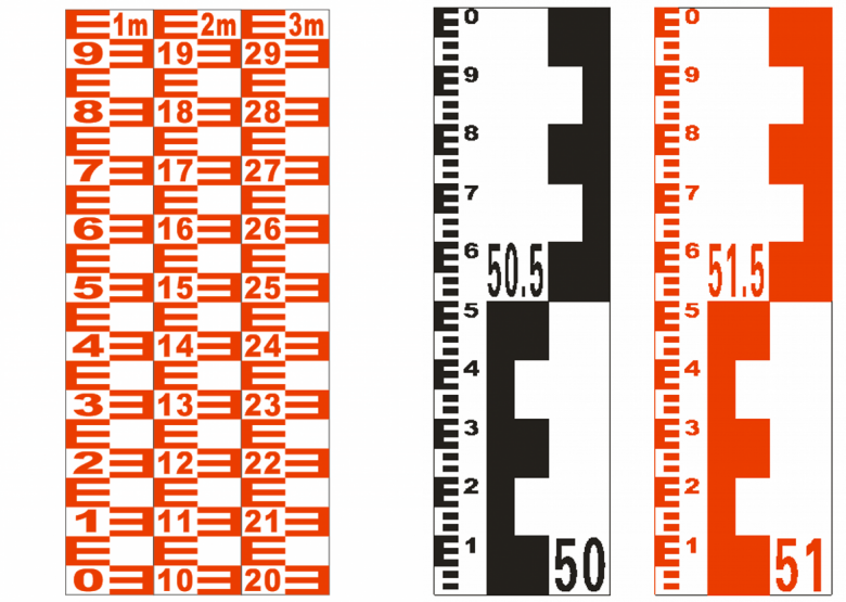 304不锈钢水尺水位尺国标水位刻度尺弧形平板腐蚀烤漆水文水利水库