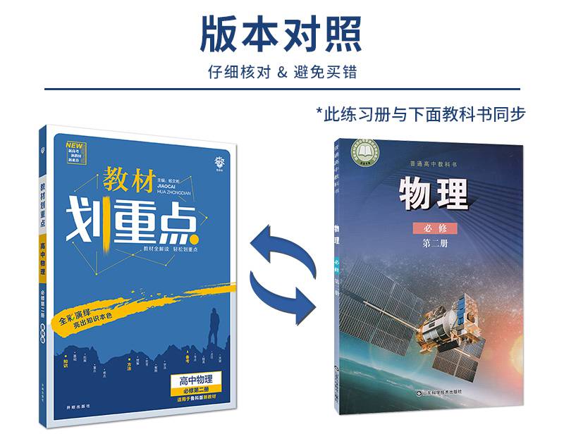 2021版新教材划重点物理高中必修第二册鲁科版高一下物理教材同步讲解