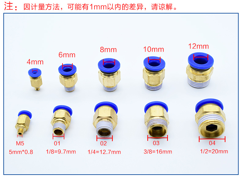 气压接头规格对照表图片