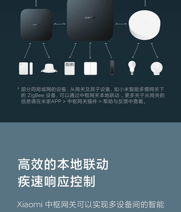 定製中樞網關多功能藍牙mesh智能家居控制app無線遠程wifi中樞網關