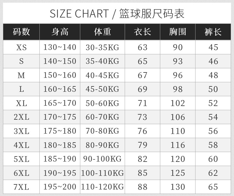 球衣s码多大图片