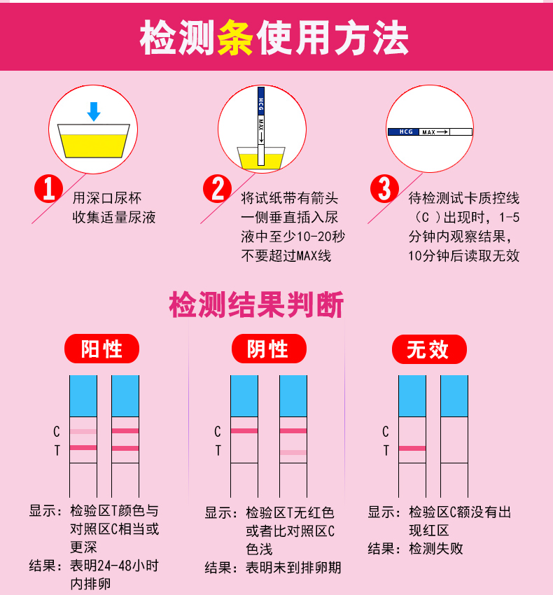 试纸一深一浅说明图片图片