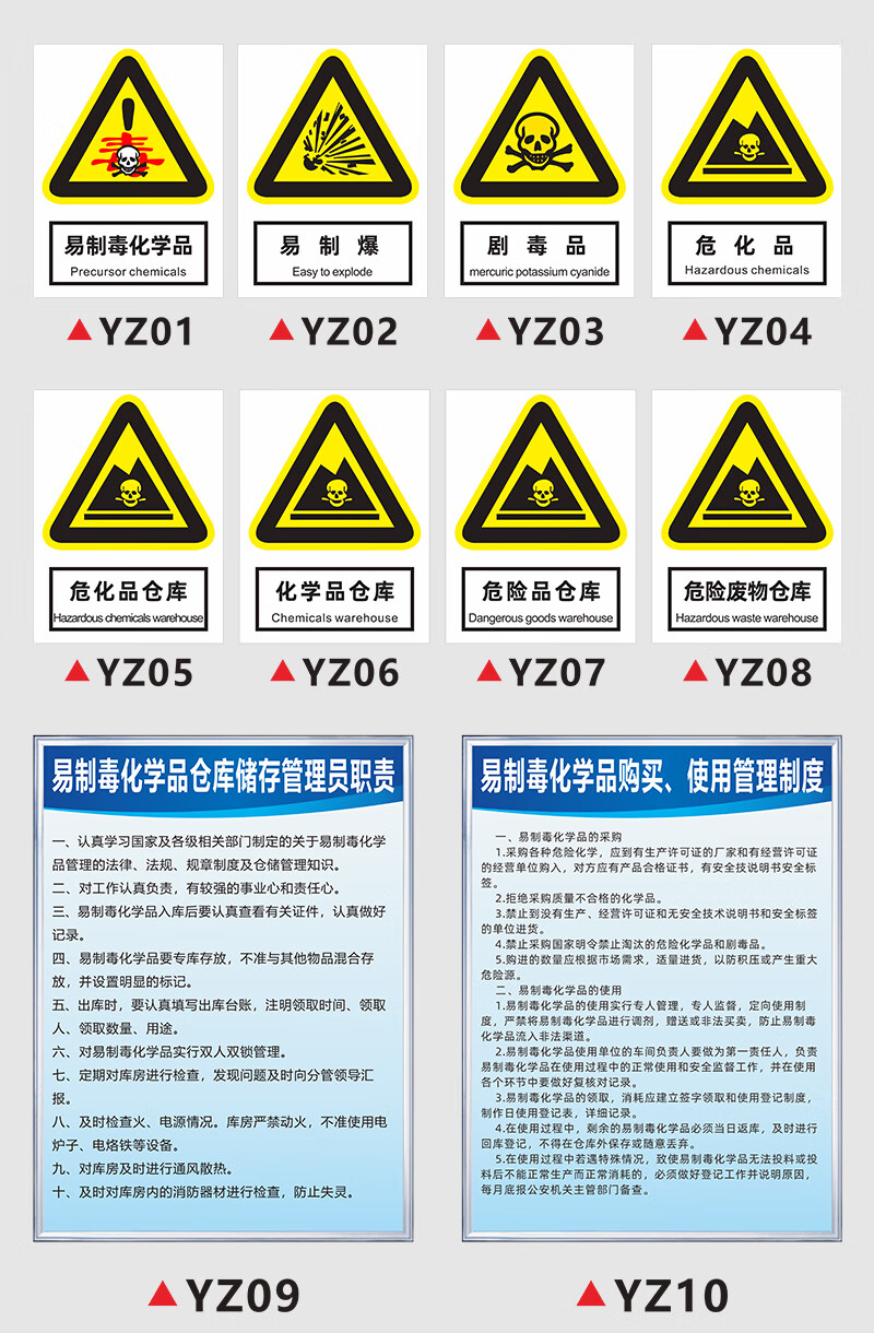 晗畅 易制毒化学品管理制度储存柜仓库标识牌毒品危化品危险品危险