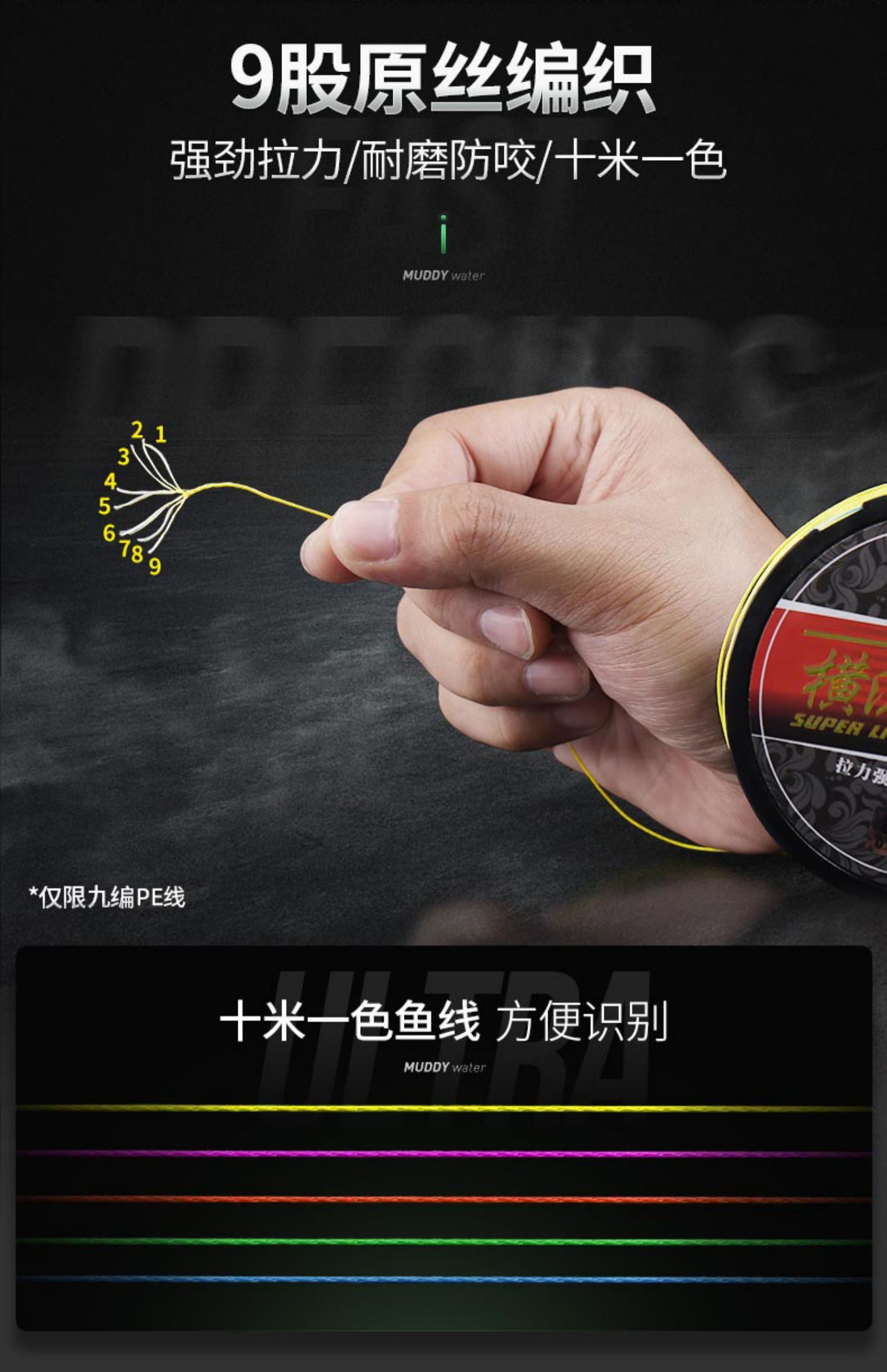 大力马鱼线pe主线大物全套专用路亚线12编织防咬钓鱼子线8编横流大力