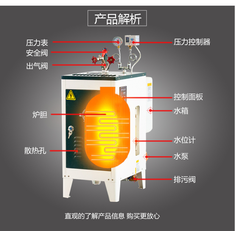 適用36912182436kw電加熱蒸汽發生器全自動電鍋爐3千瓦半自動220v