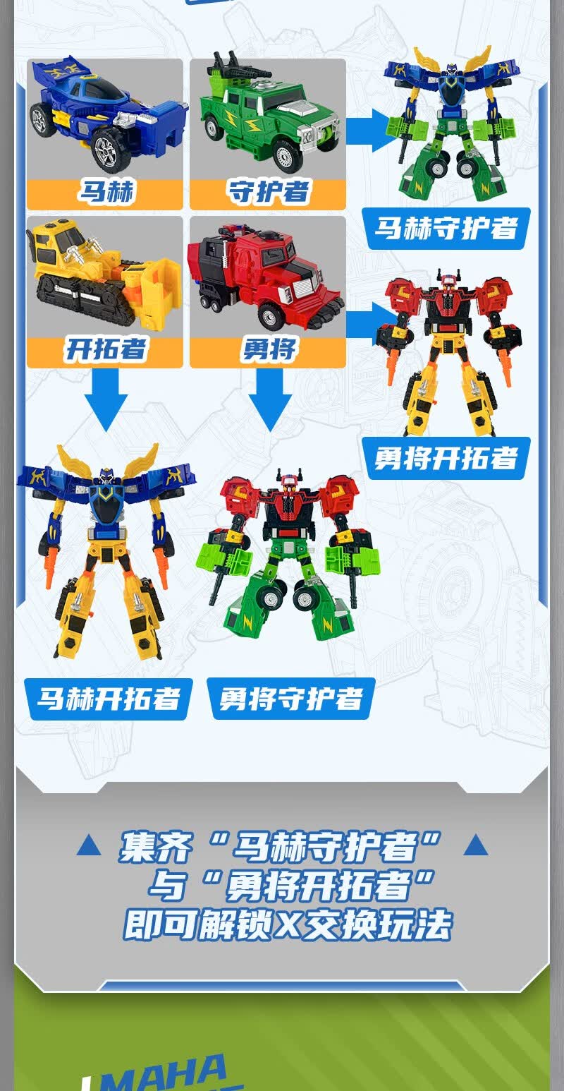 咖宝车神重工战队 兽王泰山 队变形玩具重甲雄兵合体金刚机器人卡宝哈
