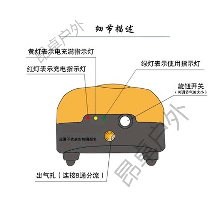 卖鱼用的打氧机赛尔交直流两用增氧泵车载氧气泵增氧机充电便携式 s