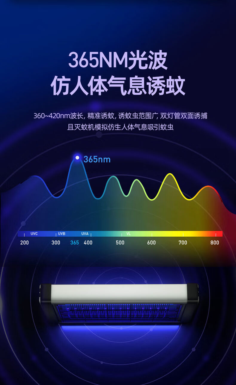 科勒京 灭蚊灯灭蚊神器驱蚊神器室内灭蝇灯灭蚊器家用餐厅饭店户外用