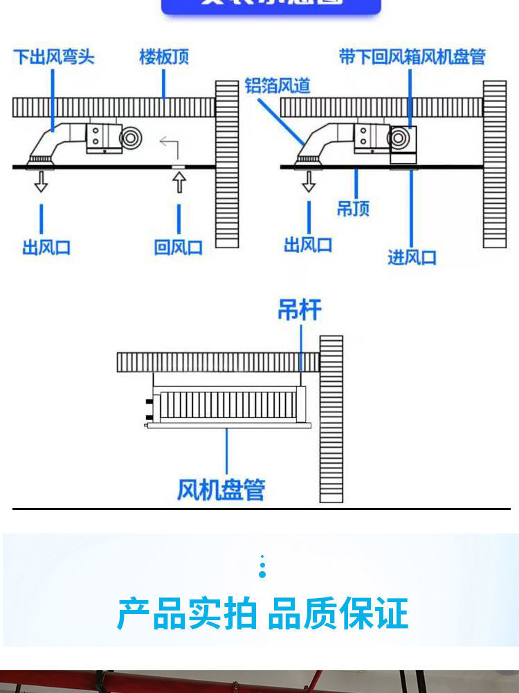 高品机fp-34(5-10平) 左式:面对出风口进出水口在左侧