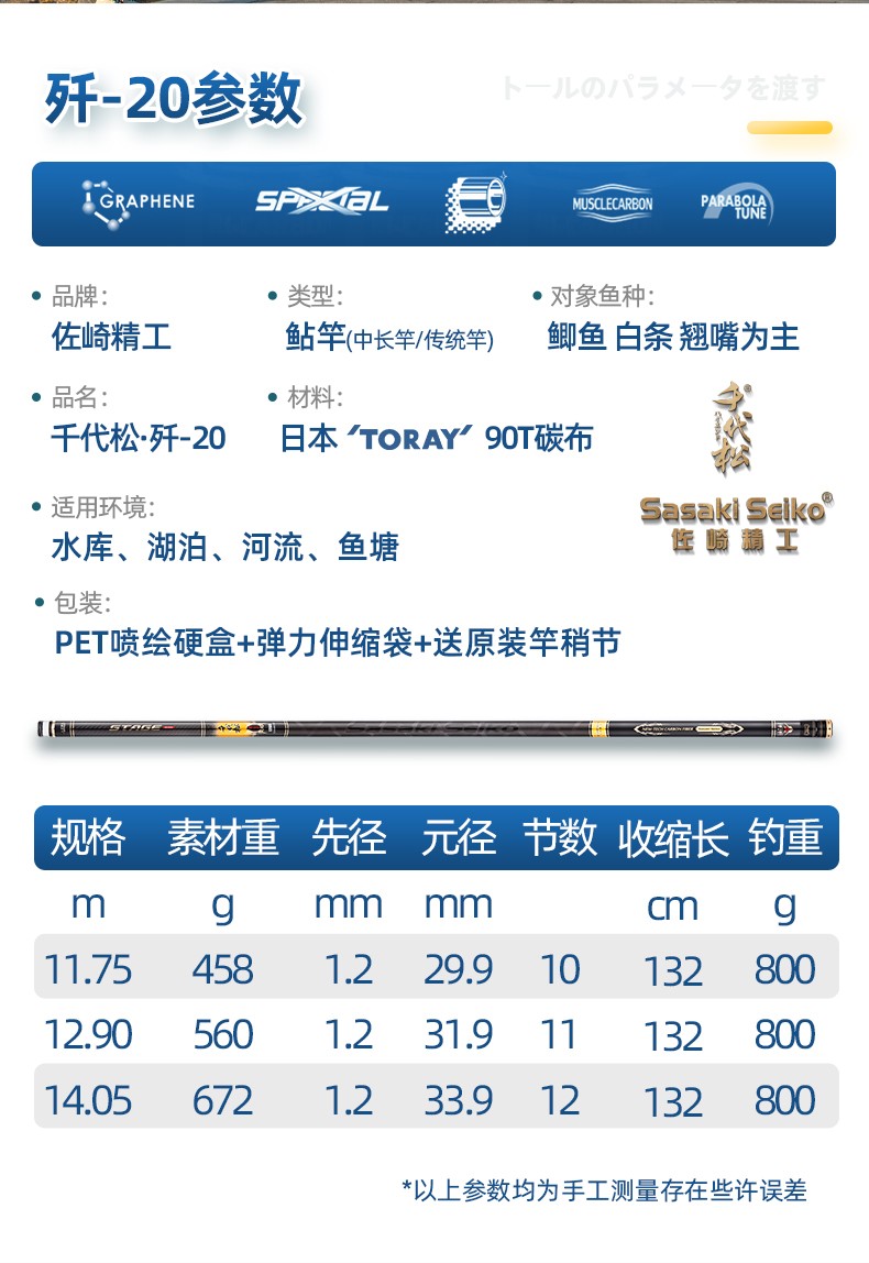 日本鱼竿品牌排行榜图片