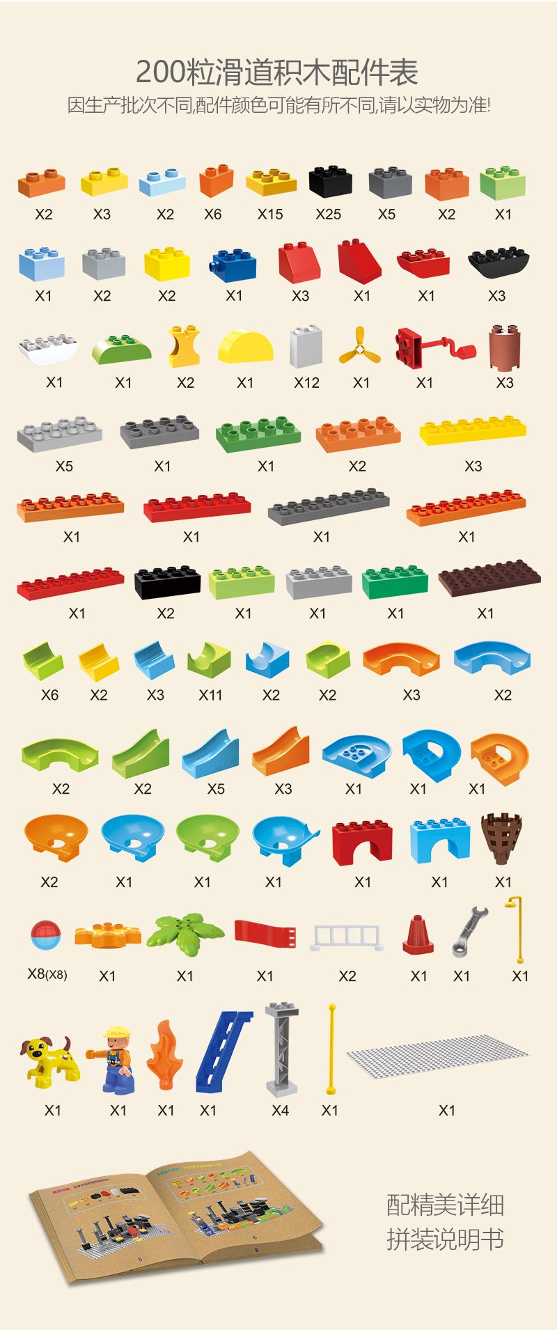 儿童大颗粒积木百变滑道滚球轨道拼装玩具男女孩拼插36周岁426p大颗粒