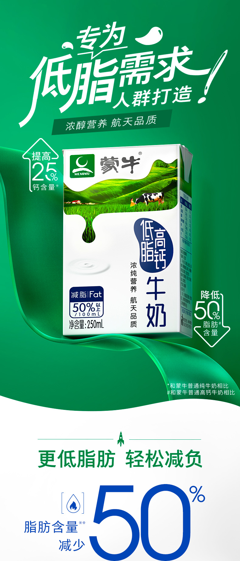 蒙牛高鈣牛奶250ml16盒整箱早餐牛奶高鈣牛奶航天品質1件