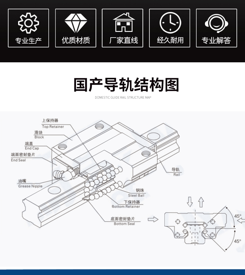 国产直线导轨滑块滑轨线轨hg15hg20hg25hg30 hg35 hg45 hgr15-1000
