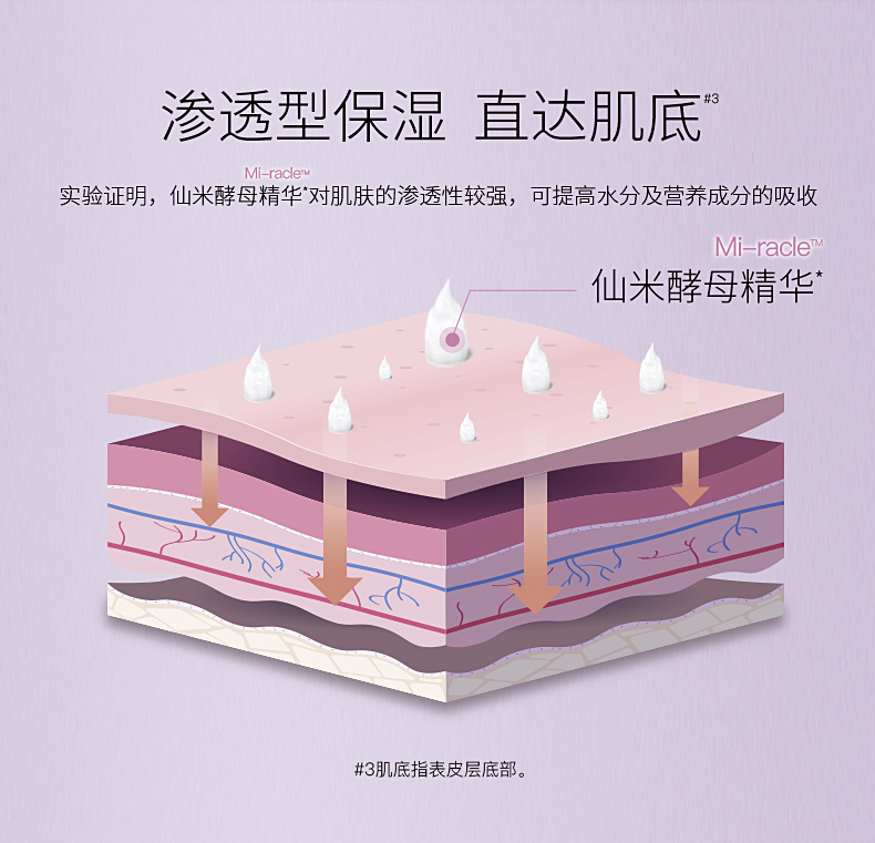 美加净（MAXAM）酵米焕活保湿精华水（深层补水轻盈透亮化妆水爽肤水） 蜂蜜水150ml