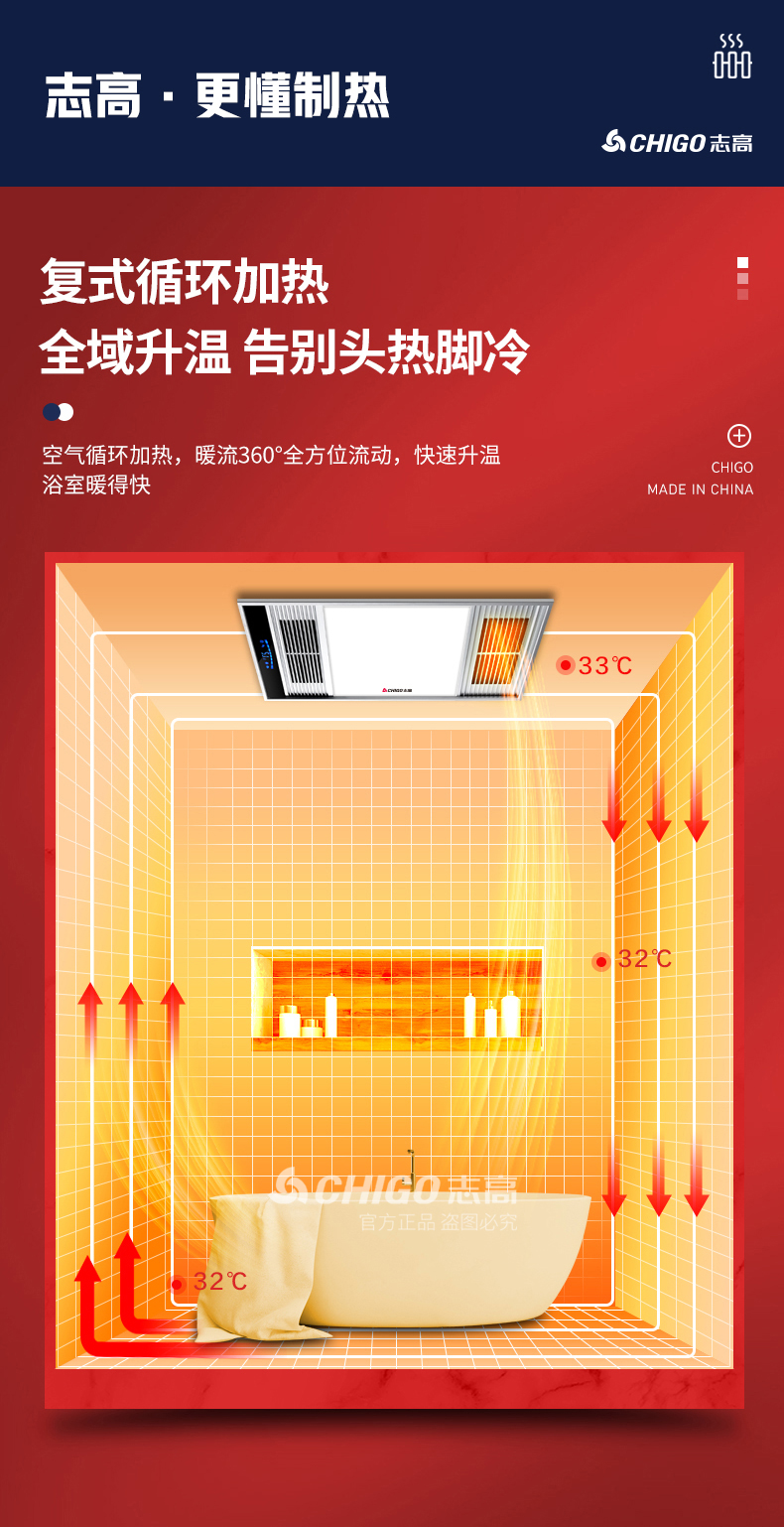 志高集成吊頂風暖浴霸燈衛生間led照明排氣扇五合一體浴室暖風機 經典