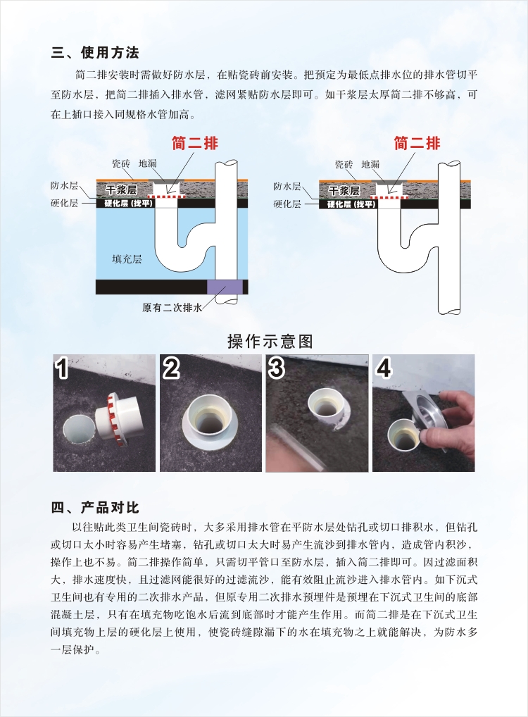 5075pvc简二排下沉式卫生间二次排水暗地漏配件同层排水积水器 75pvc