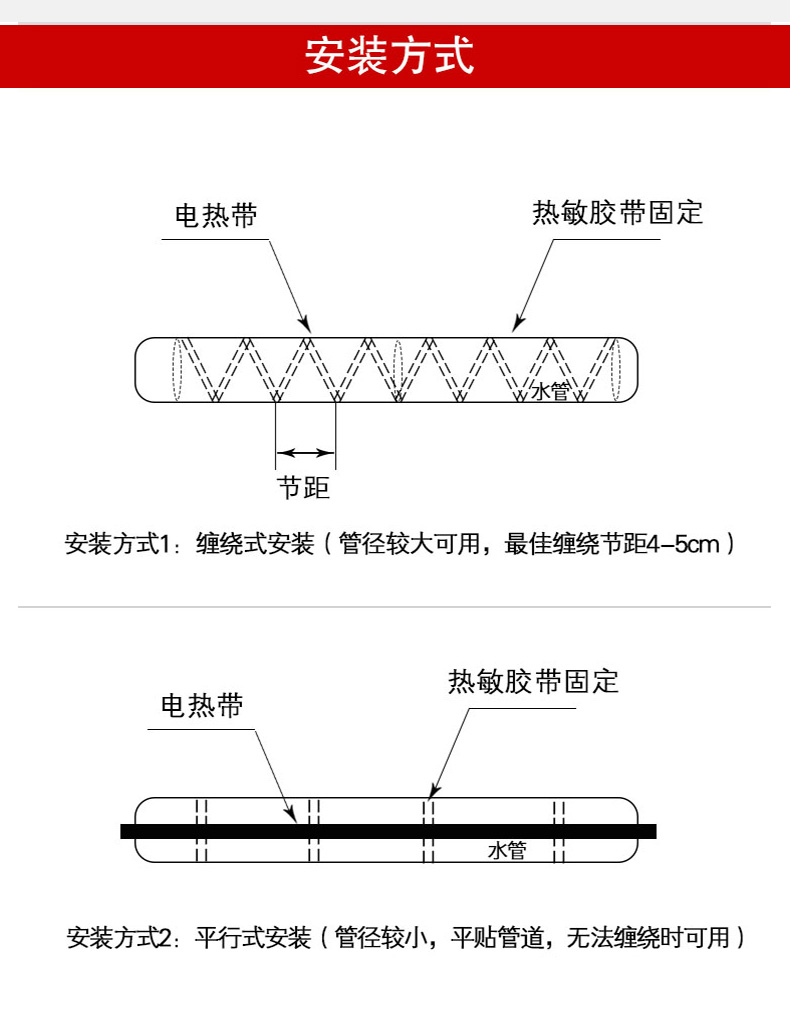 电热带水管防冻加热线220v缠绕 6米伴热带 1米电源线 漏保插头【图片